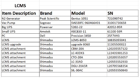 Shimadzu 8060 Triple Quad LCMS Nexera LC30 Lab Solutions Software - Image 2